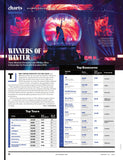 Billboard - 24.01.27 Edition: Power 100 Leaderboard, Industry's Top Leaders Reflect On Taylor Swift, Grammy Preview, Noah Kahan, Coco Jones, Miley Cyrus, Ariana Grande's Yes, And?, Layoffs & More!