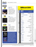 Billboard - 24.03.09 Edition: PartyNextDoor Is Drake’s Secret Weapon, Christian Nodal The Maverick Of Regional Mexican’s Explosion, Post Malone & Lana Del Rey Are Going Country & Hit-Boy Talks Beyoncé