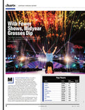 Billboard - 25.05.31 Edition: Country Power Players, Chris Stapleton, Riley Green, Ella Langley, Morgan Wallen's New Album,  Country Music’s Rap Revival, Concert Ticket Price Intel, Top Tours & More!