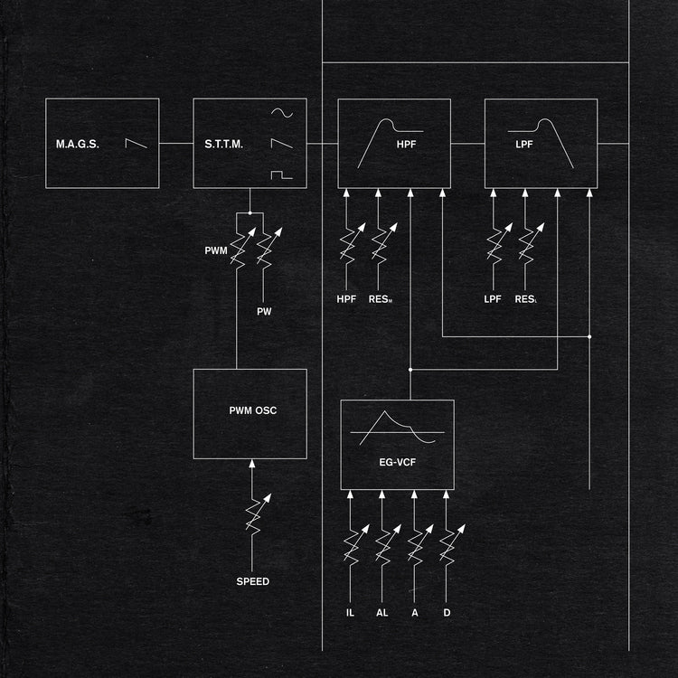 M.A.G.S. - Say Things That Matter (())