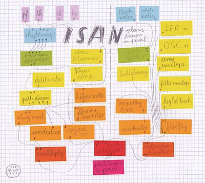 ISAN - Plans Drawn in Pencil ((CD))