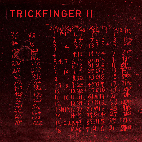 TRICKFINGER - Trickfinger II ((CD))