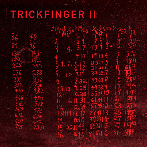 TRICKFINGER - Trickfinger II ((CD))